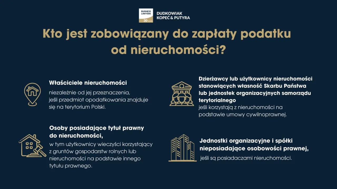 Podatek od nieruchomości: jak i gdzie zapłacić? Poradnik