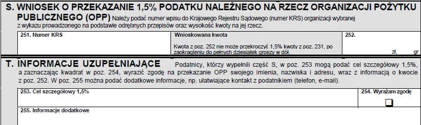 Rozliczenie najmu 2025: PIT-28 do 30.04.2026. Terminy i stawki