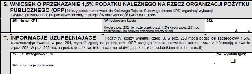 Rozliczenie najmu 2025: PIT-28 do 30.04.2026. Terminy i stawki