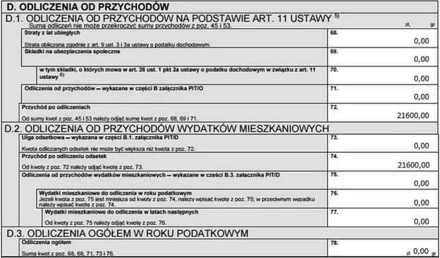 Jak wypełnić PIT-28 na wynajem? Praktyczny przewodnik krok po kroku