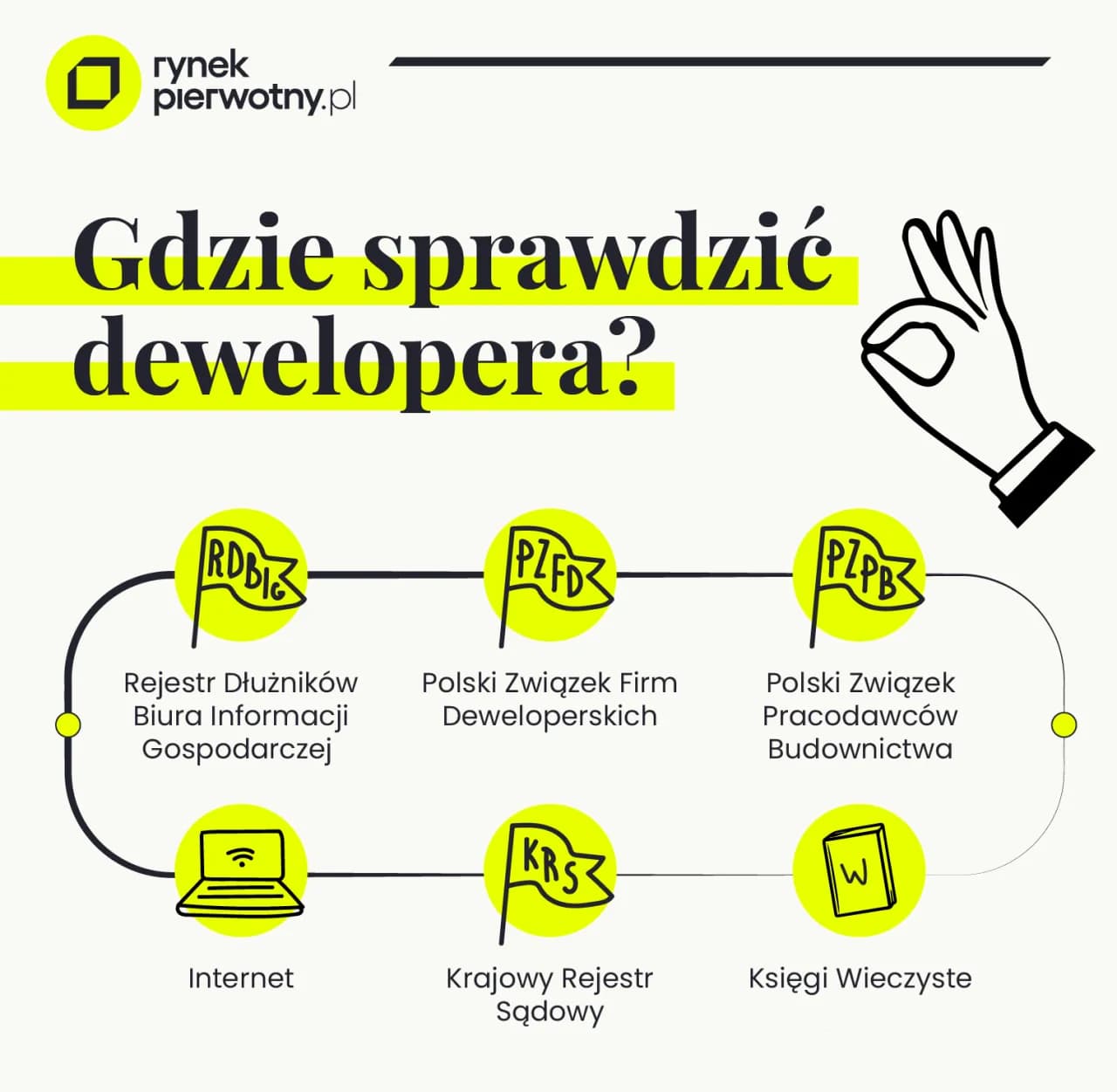 Jak sprawdzić rachunek powierniczy dewelopera? Poradnik krok po kroku